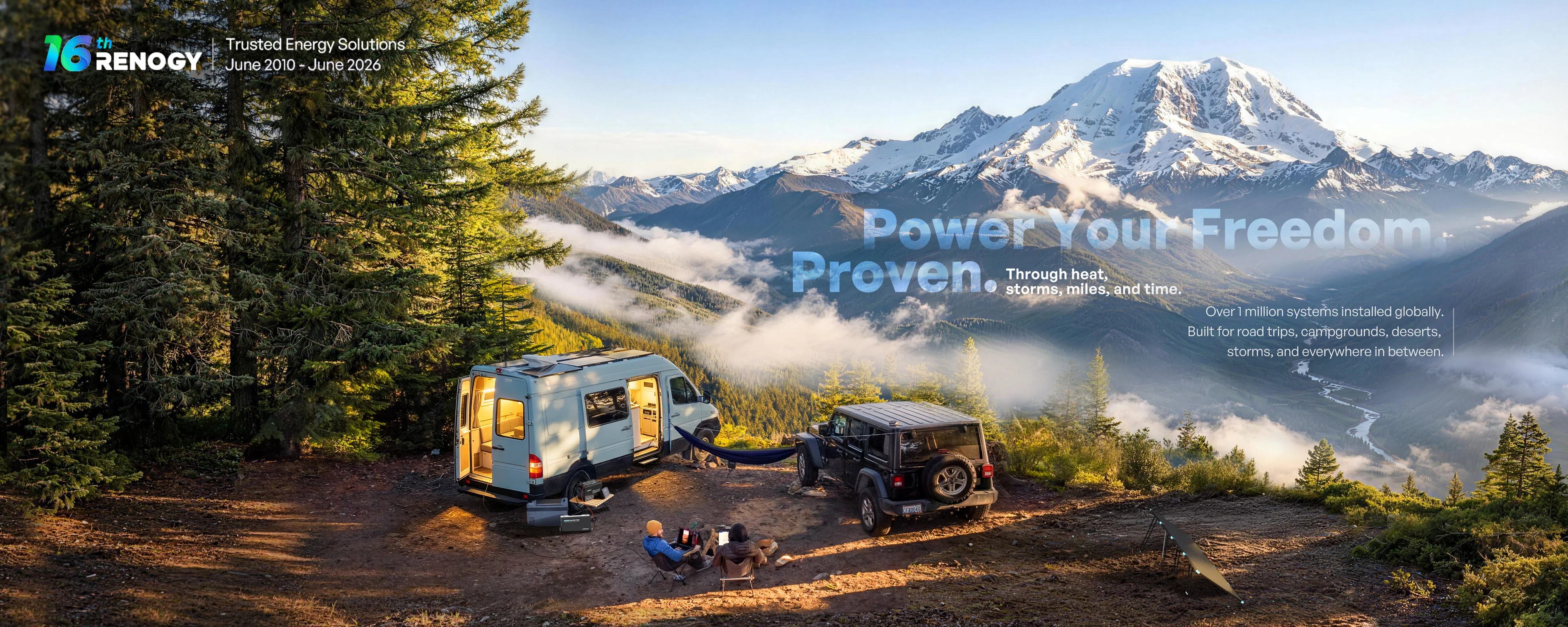 Power Your Freedom Anywhere